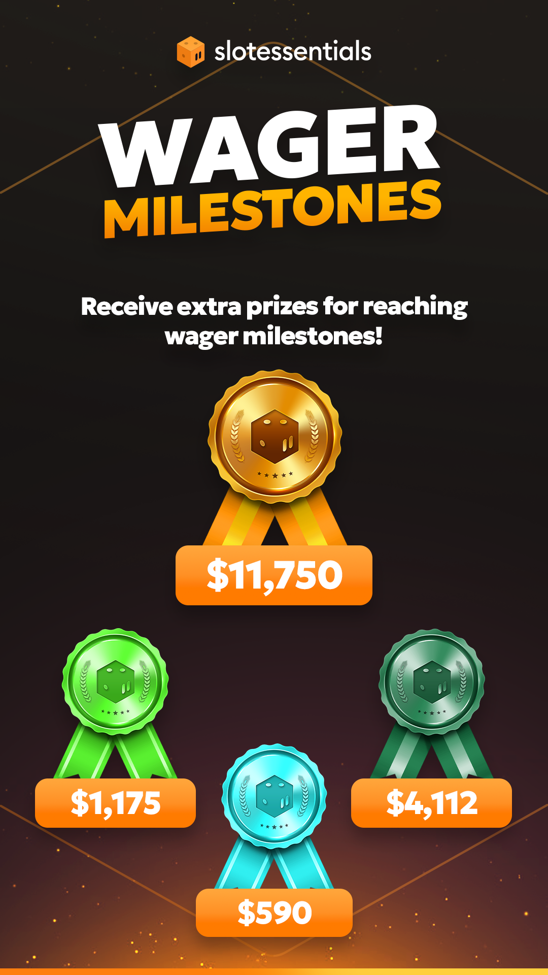 SlotEssentials – Slot Game Guides